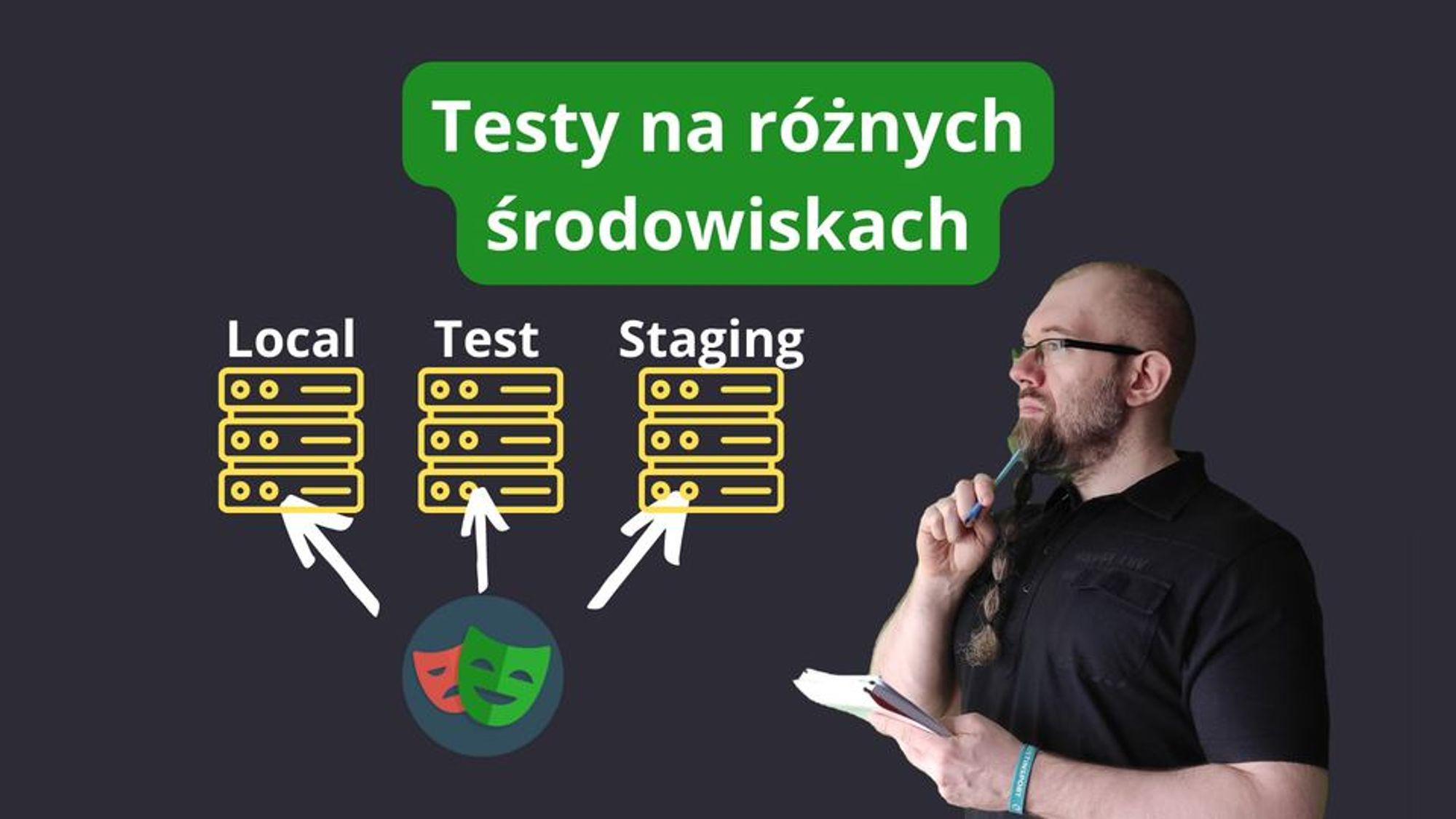 Testy na różnych środowiskach